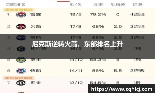 尼克斯逆转火箭，东部排名上升